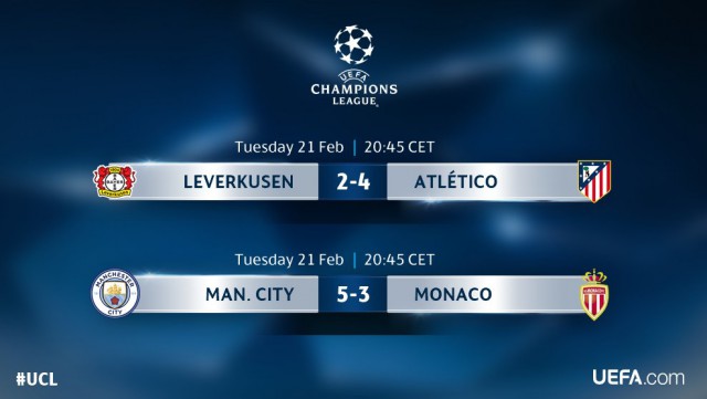 Champions League Сезон 2016/2017. Финал Ювентус - Реал Мадрид. 3 июня 