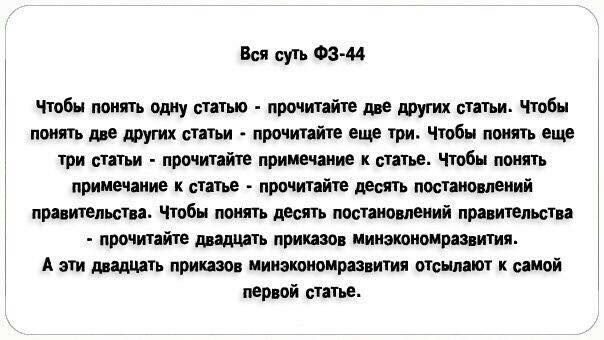 Госзакупки по 44-ФЗ