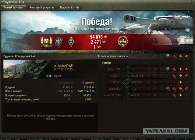 Wargaming 51