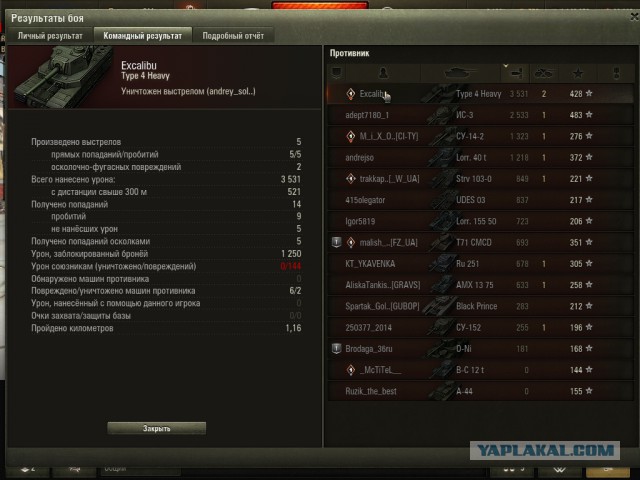 Wargaming 51