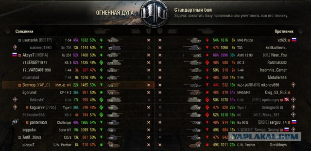 Wargaming 51