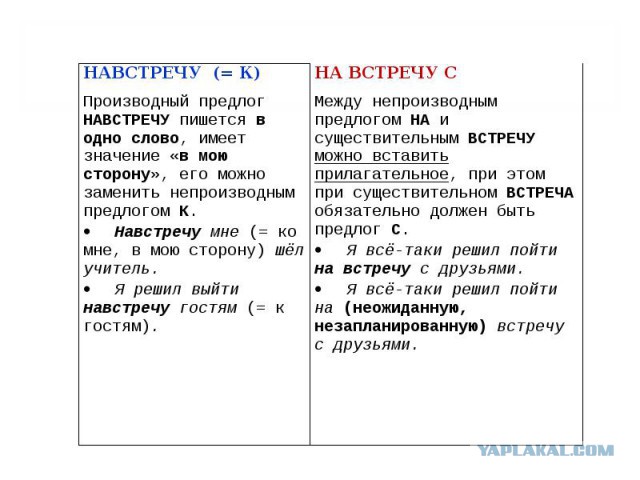 Навстречу как пишется. Навстречу примеры предложений. Как правильно писать навстречу или на встречу. Навстречу примеры. Навстречу на встречу.