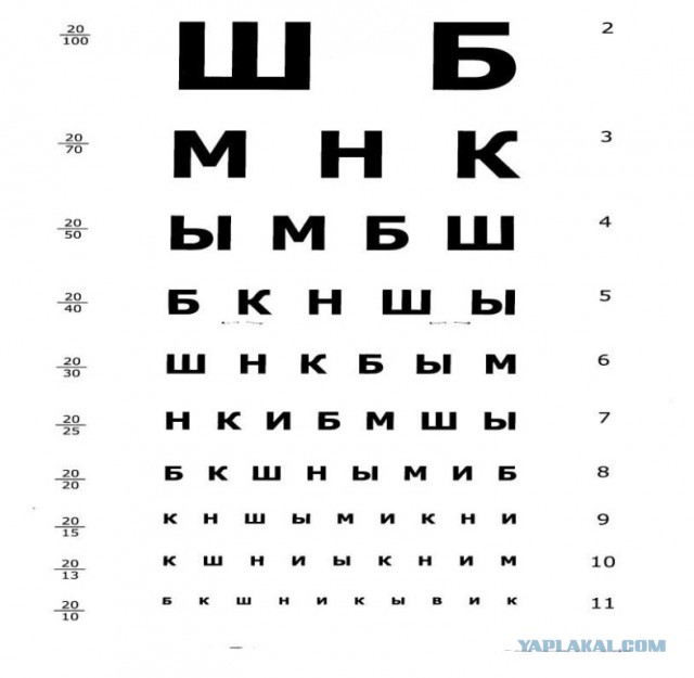 Дурдом