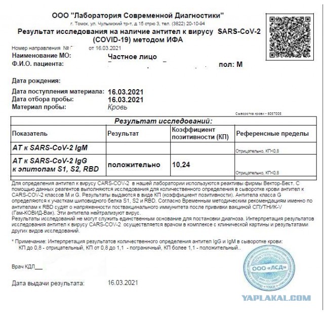 Пандемия. Коронавирус. Россия и мир. Последняя информация. Часть 21