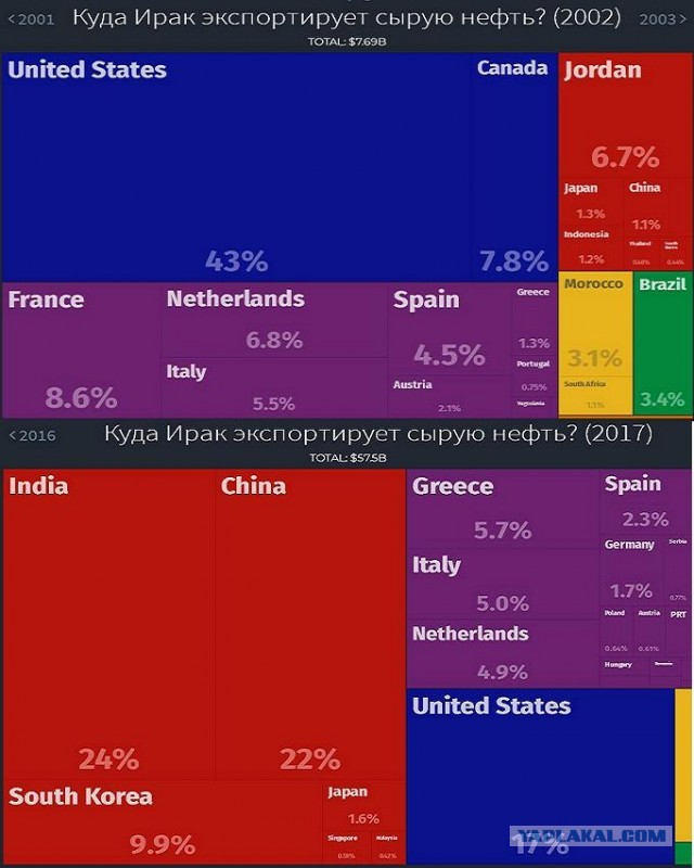 Повод к войне. Как США развязывали войны