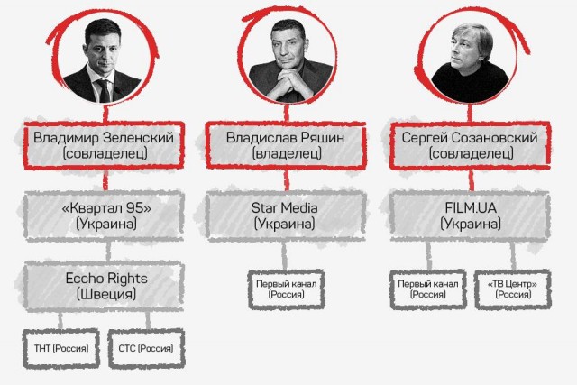 Пандемия съехавших крыш - разновидности болезни. Россия и мир. Часть 39.