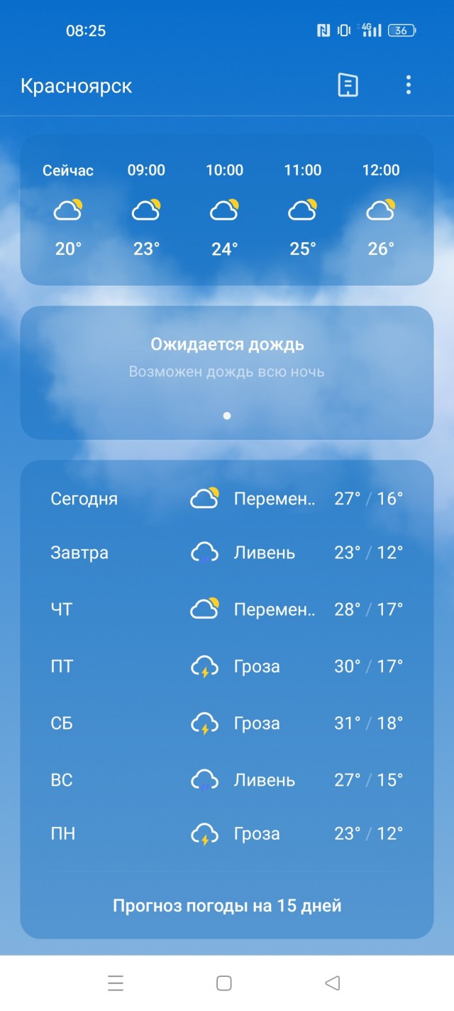 В Уфе нонче 39°С