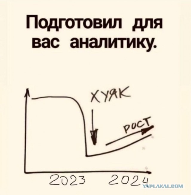 Снова про госдолг США