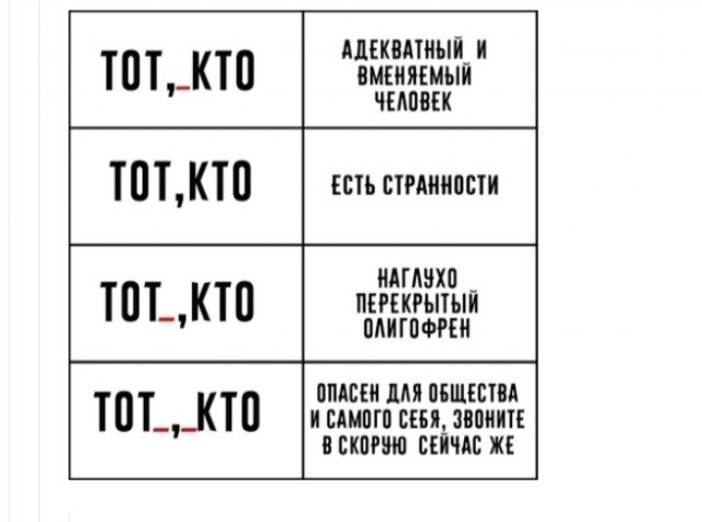 Про ЧВВАКУШ