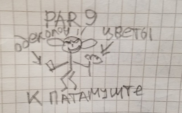 Рисунки.