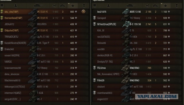 Wargaming 14
