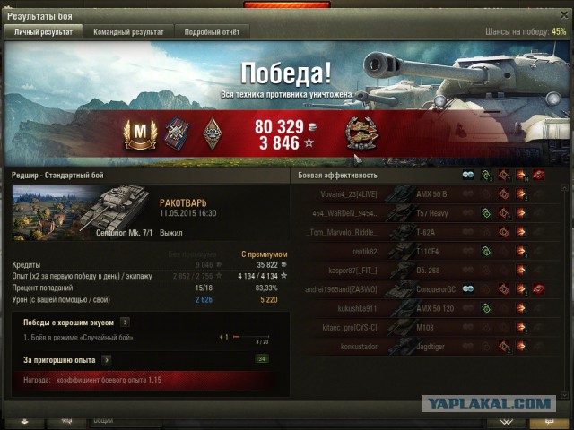 Wargaming 22