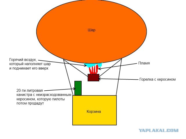 Задача по математике в Парижском универе
