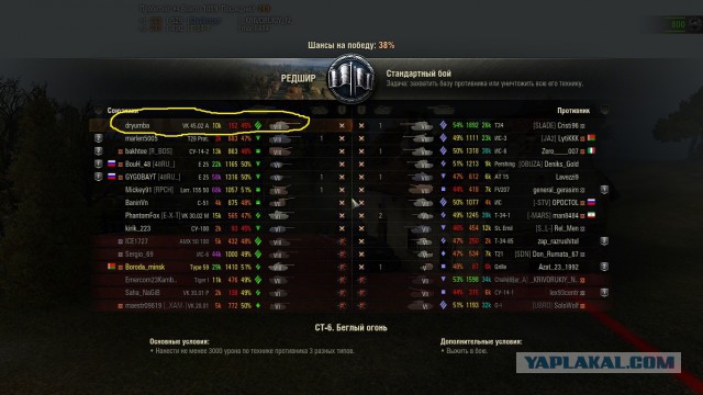 Wargaming 30!