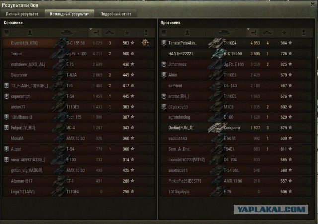 Wargaming 33