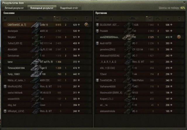 Wargaming 37
