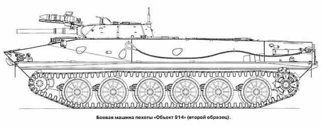 Альтернатива "копейке"