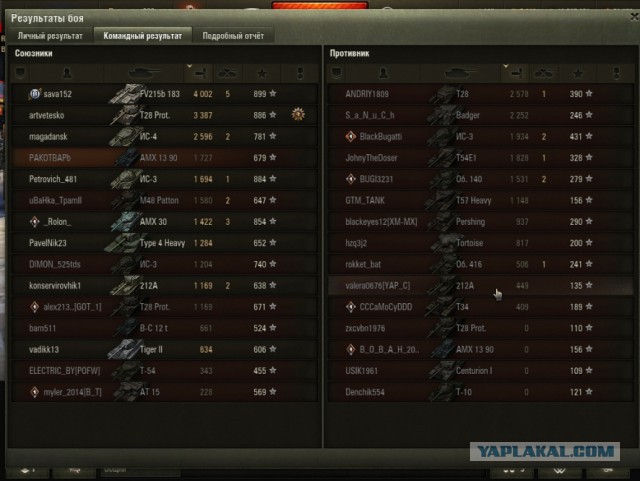 Wargaming 51