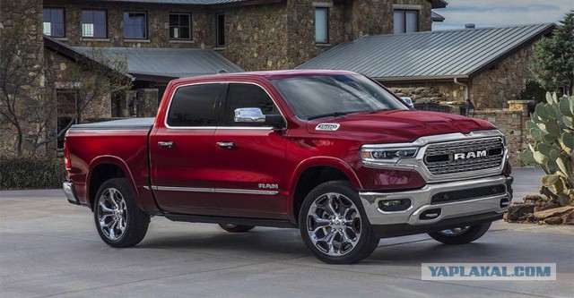 Сравнение цен на новые автомобили в России и США