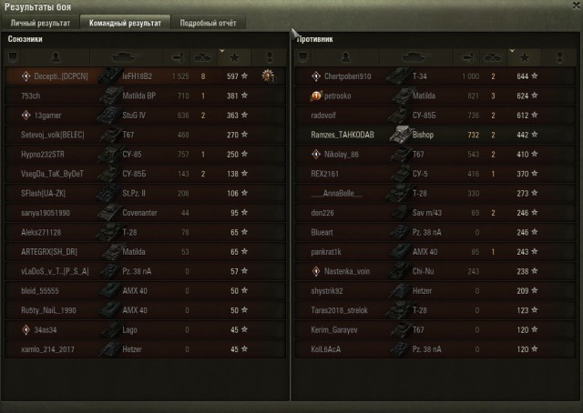 Wargaming 52
