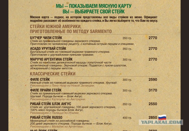 Степень прожарки стейка "Яжемать!"