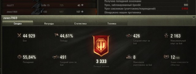 Wargaming 54