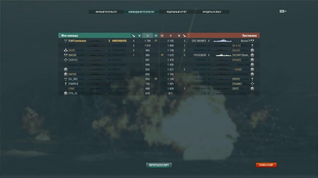 World of Warships - 7