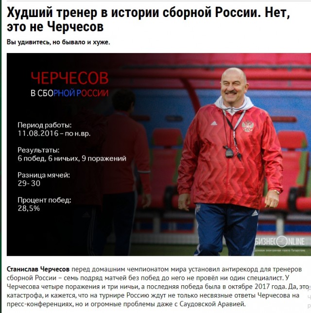 Футбол.ЕВРО 2020.Отборочные игры.