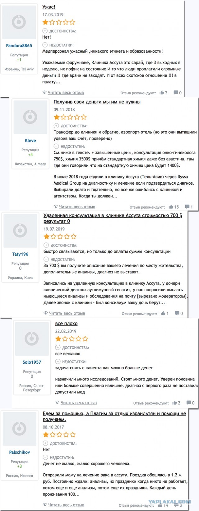 Почему пациенты всего мира выбирают для лечения клинику Ассута в Израиле