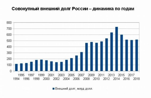 Страшнее коронавируса: На Крым идет засуха, грозящая убить все живое.