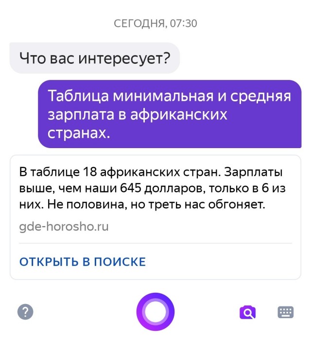 Почему падают зарплаты в 2021 году?
