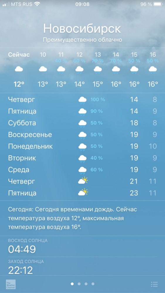 Жара испепеляет центральную часть России