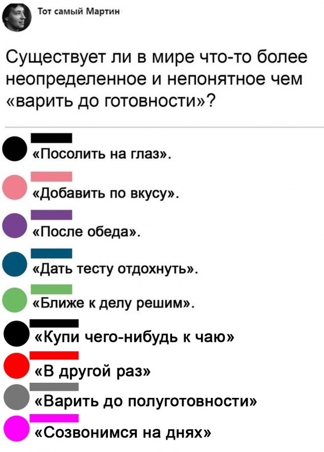 Кретинизмы из сети 13.07.2021