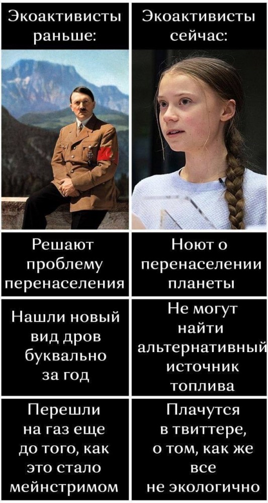 Аморальная деградация