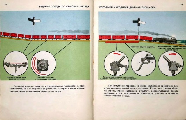 Пособие машинисту паровоза