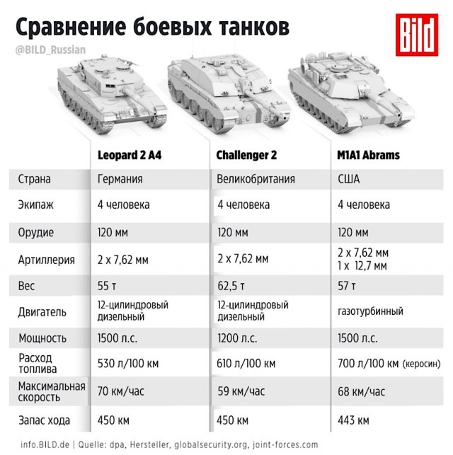 Франция и Италия передадут Украине систему ПВО SAMP-T