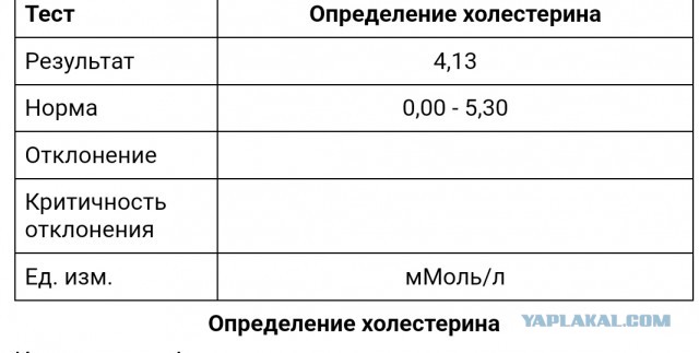 Победная поступь идиотизма по планете – том 13