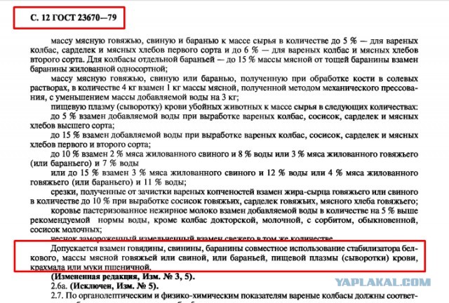 Продукты в СССР