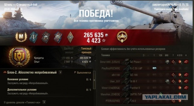 Wargaming 62