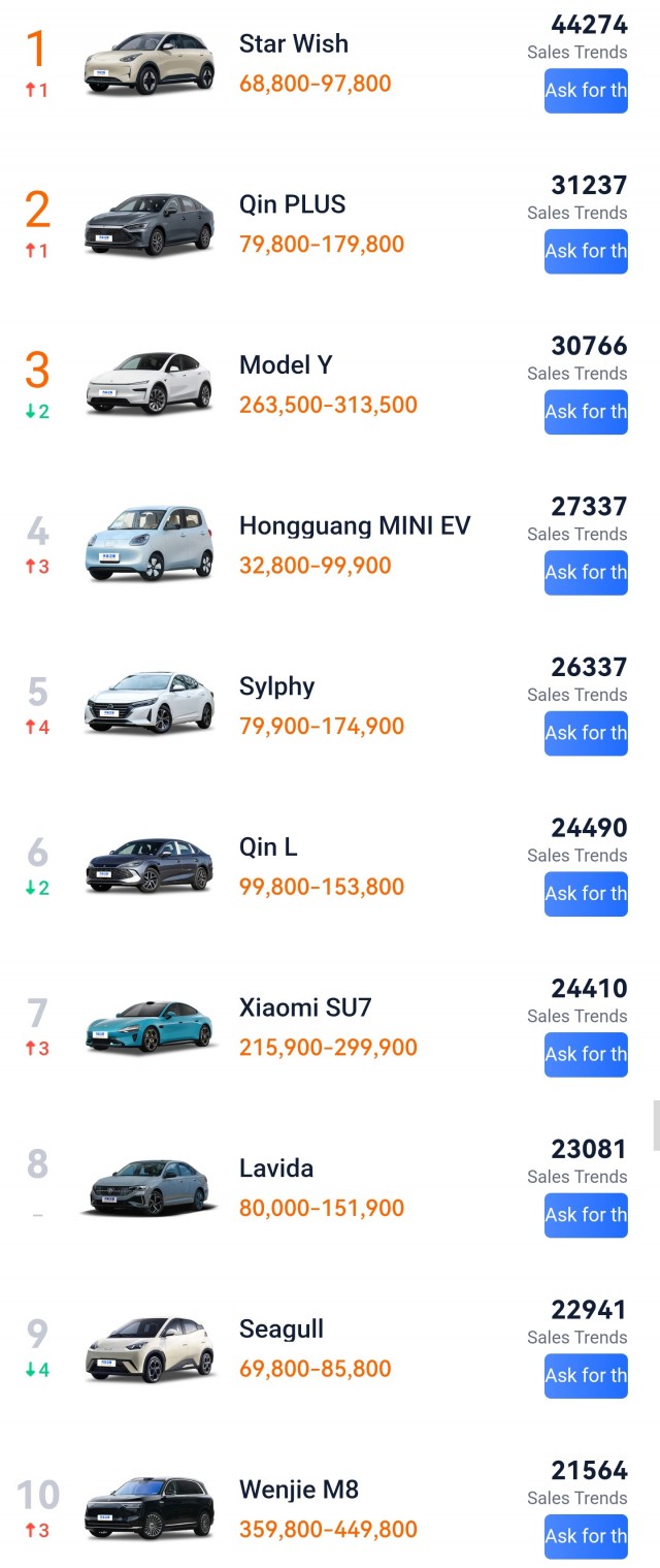 Volkswagen снимает с производства Touareg