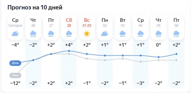 Скоро...