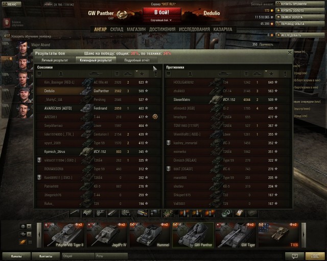 Wargaming 4