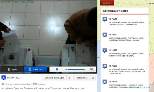 Веб-камеры на избирательных участках