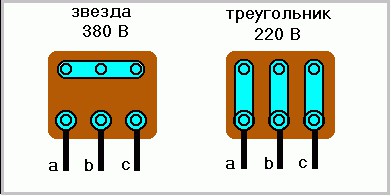 О рабочих настроениях среди молодежи