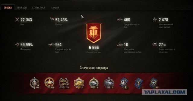 Wargaming 22