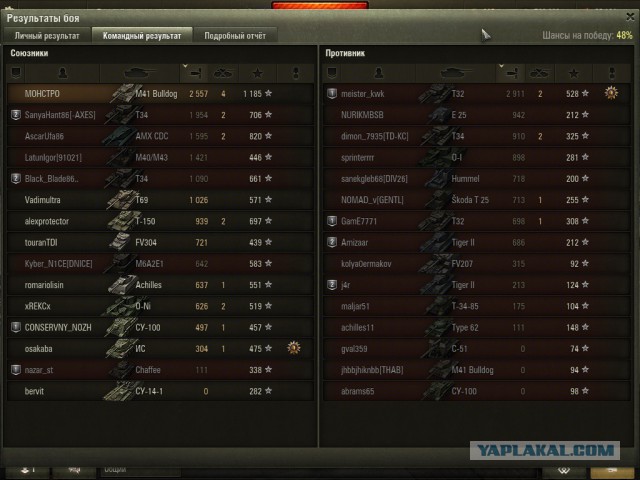 Wargaming 34