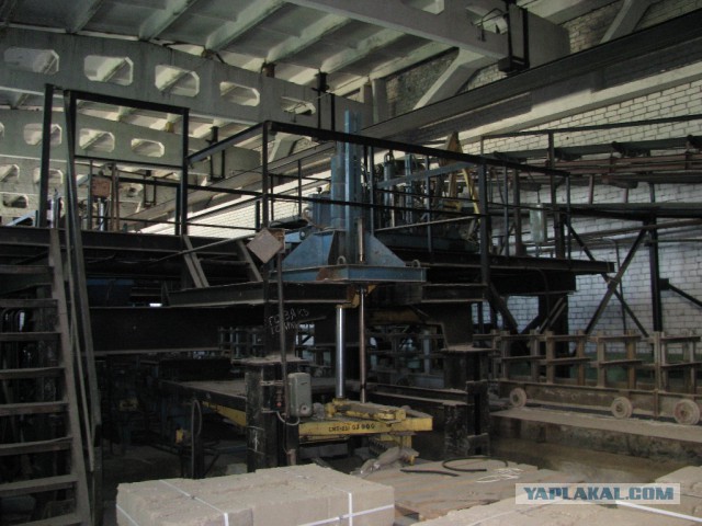 Создание своего производства