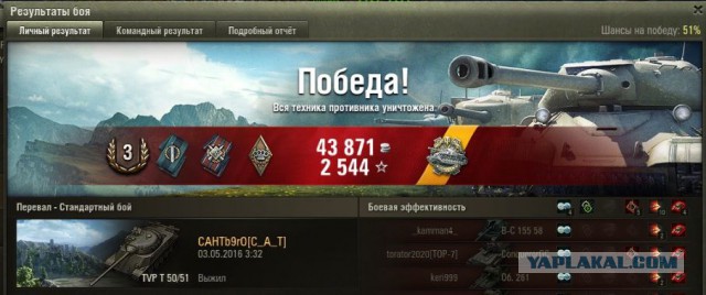 Wargaming 35