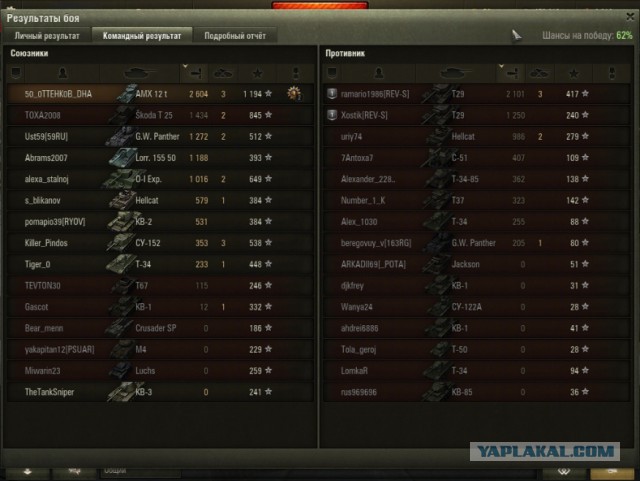 Wargaming 36