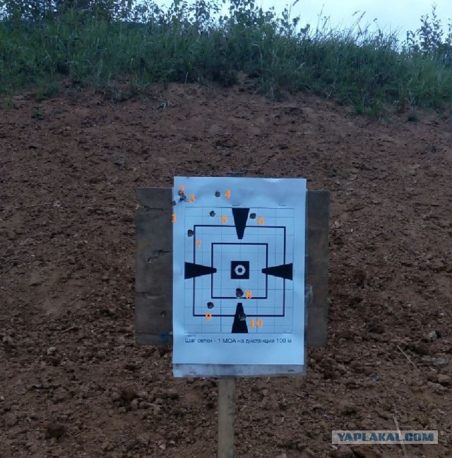 Beretta CX4 Storm Para 9х19